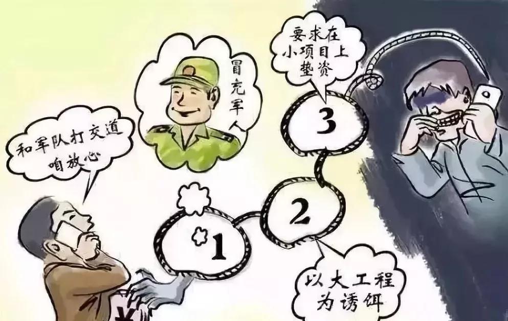 小心“*警武**王队长”！