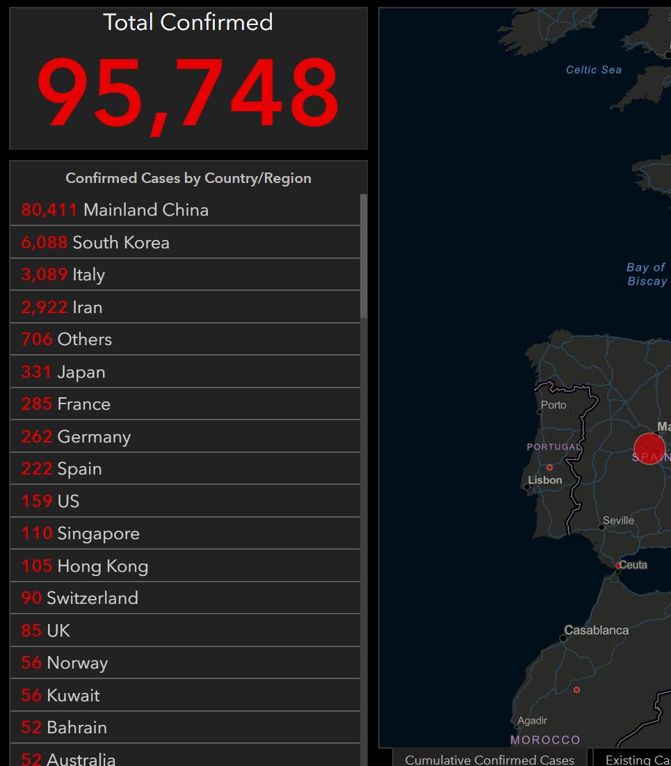 全球疫情实时地图分布图,建议收藏最新疫情防控线路图