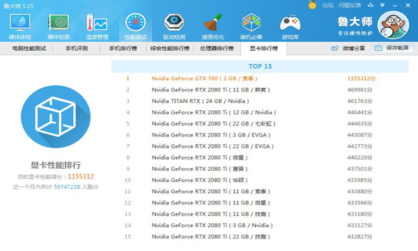 鲁大师121万跑分,笔记本鲁大师跑分124万什么水平