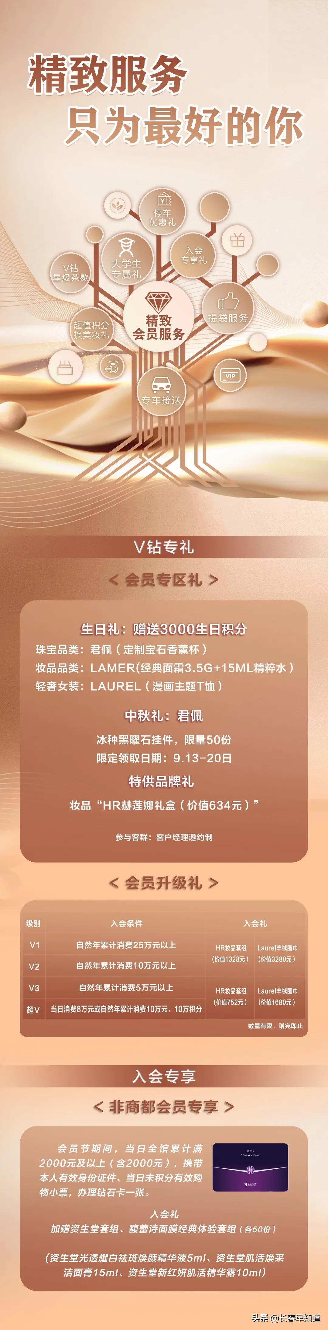 欧亚商都店庆活动时间,2021欧亚商都店庆活动