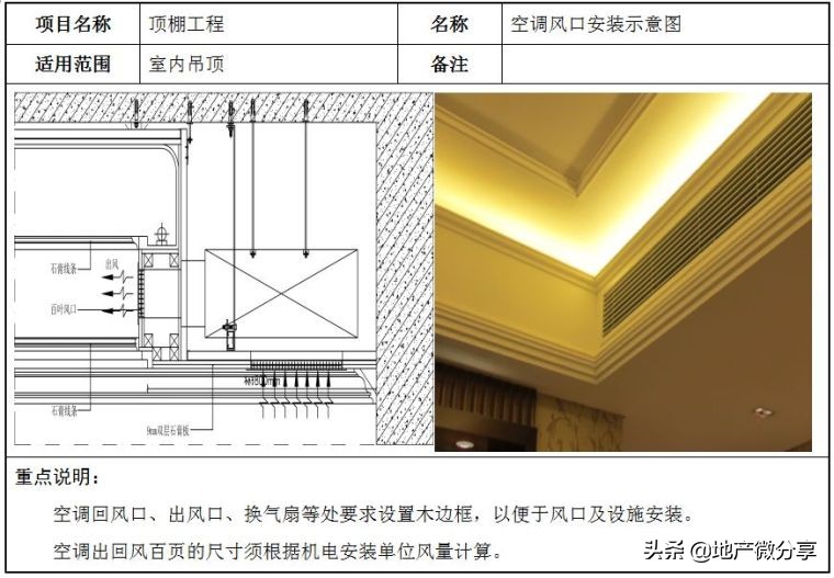 石膏板轻钢龙骨架安装视频教程,轻钢龙骨石膏板吊顶安装教程视频