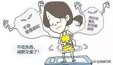 减肥效果最好的口服产品,减肥神器3天见效正品