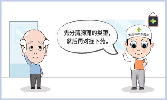 胸痛不一定是心脏的问题,胸痛不一定是冠心病