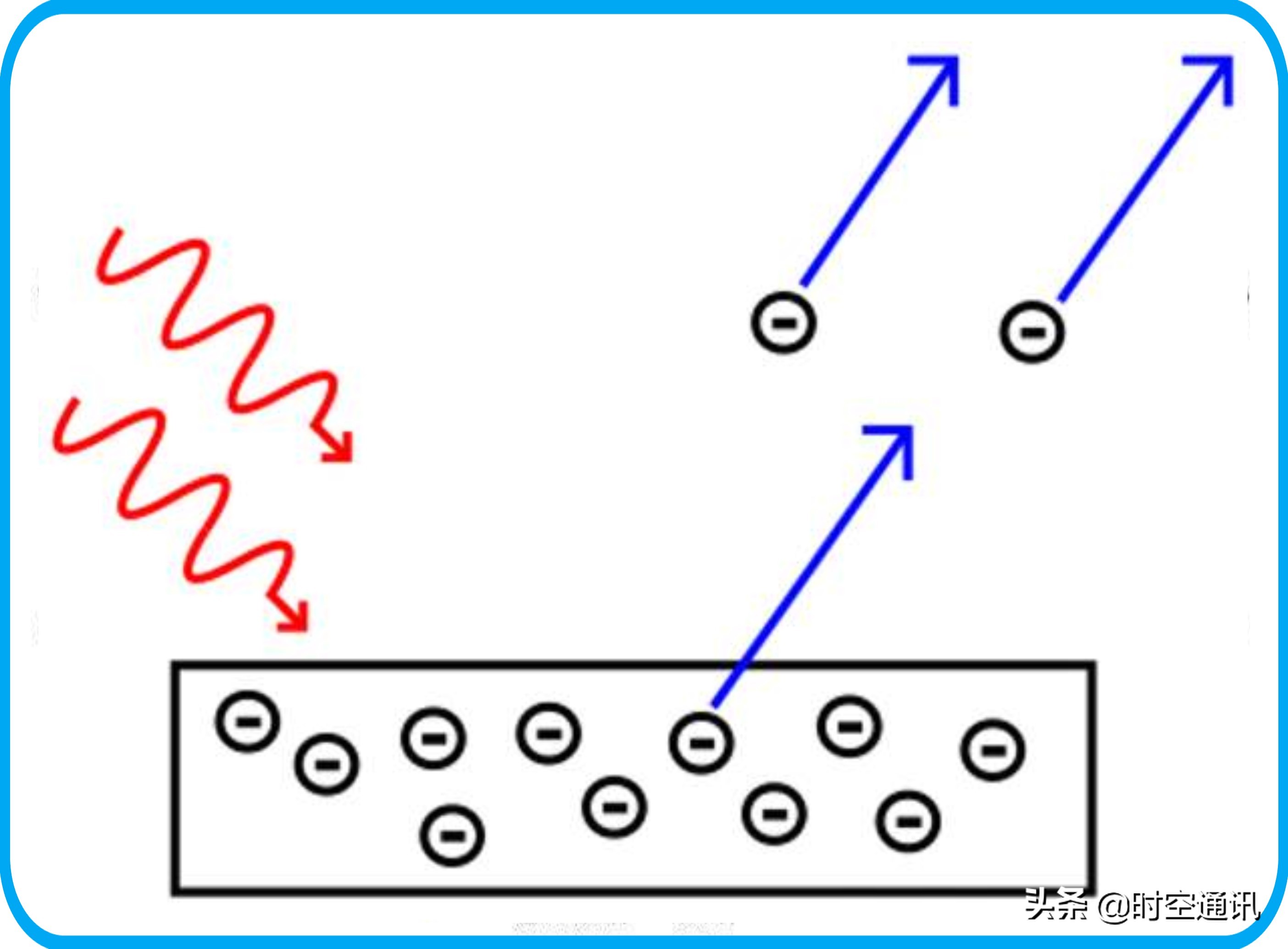 奇妙无比的光充满我们的世界，但天一黑它们都去哪儿了？