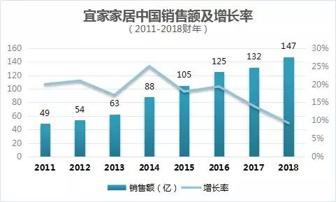蓝盒子最新款,蓝盒子新品