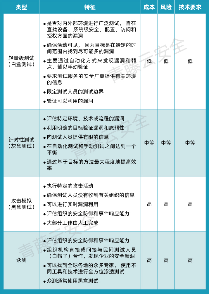 如何选择一家靠谱第三方检测机构,如何选择靠谱的第三方检测机构