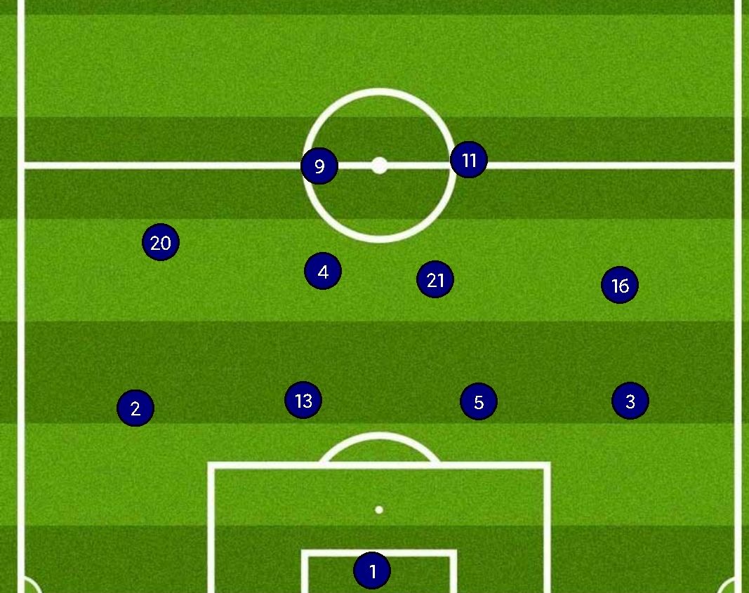 06年世界杯意大利夺冠全纪录,06年世界杯意大利晋级之路