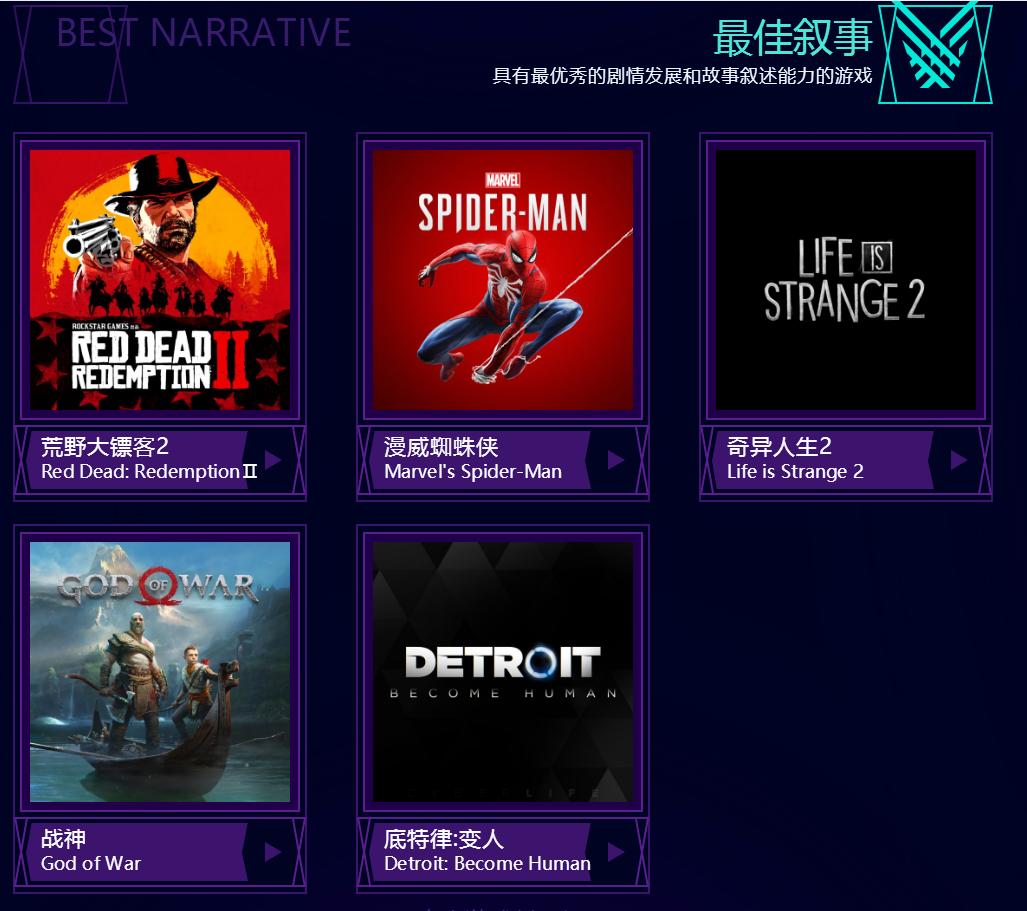 游戏界奥斯卡2018,游戏界的奥斯卡gta颁奖典礼