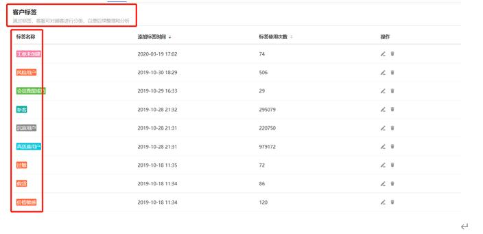 七鱼智能客服演示视频,智能客服测试