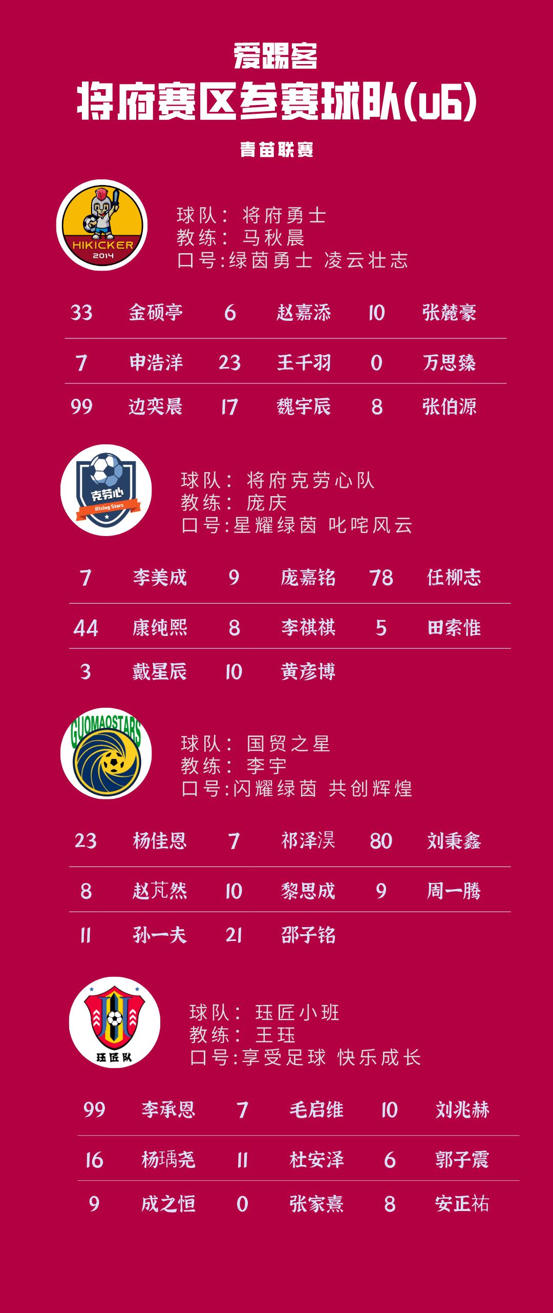 2020年青苗联赛,青苗联赛赛程表