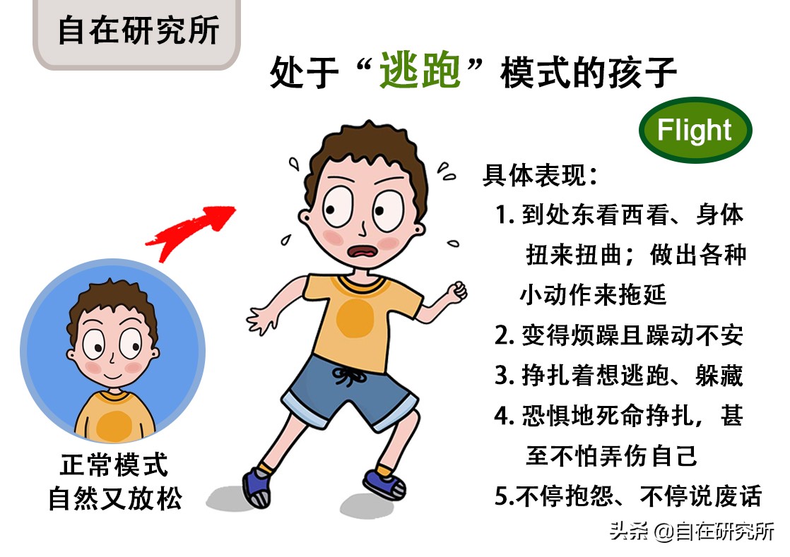 孩子爱哭闹发脾气还爱打人,孩子容易情绪激动易怒失控