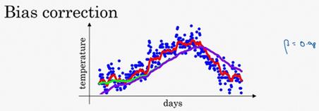 吴恩达视频笔记9-1,吴恩达学习笔记131