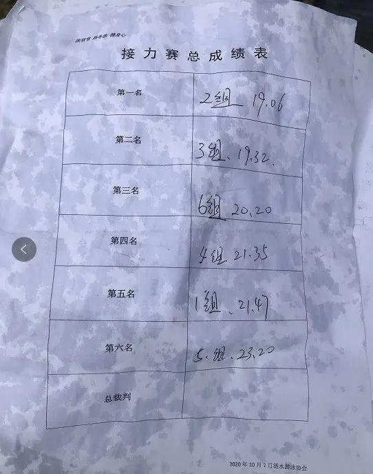 他们用横渡古淮河的方式庆祝国庆