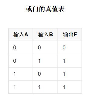 灯不亮是灯泡要坏了吗,灯不亮是灯座坏了吗