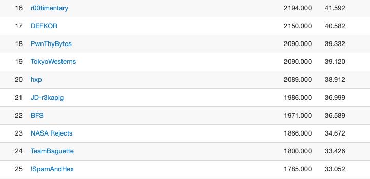 r3kapig姣旇禌瑙嗛,r3kapig鎴橀槦鎴愬憳