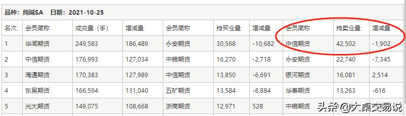 大反转翻盘,大反转绝处逢生