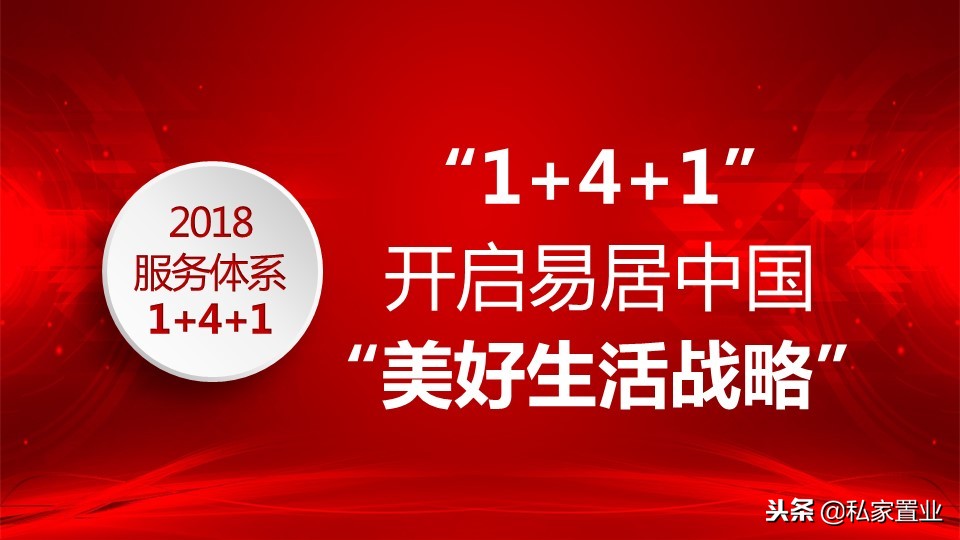 易居房地产是什么公司,易居为啥亏损14亿