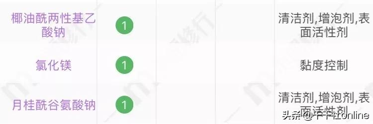 真正对皮肤有用的面膜,医生十大最建议买的保湿面膜