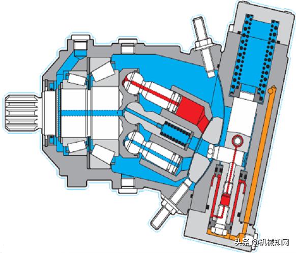 泵车液压系统各个油路详解,泵车电气液压系统的组成与调试