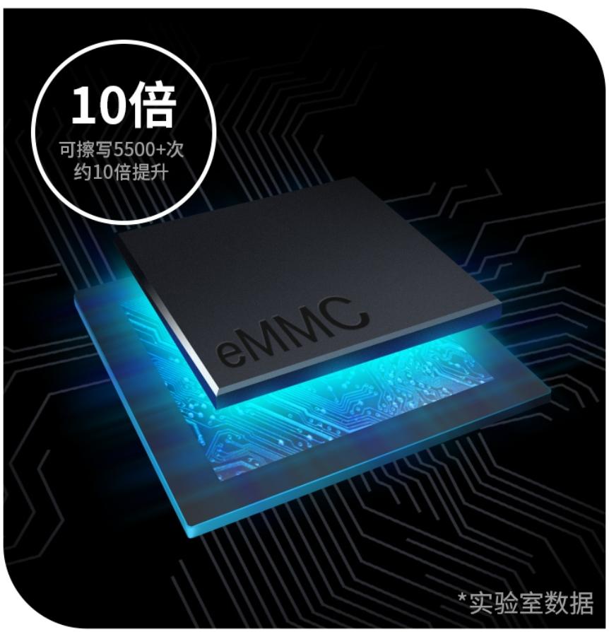 如何选购一款好的行车记录仪,行车记录仪选购攻略