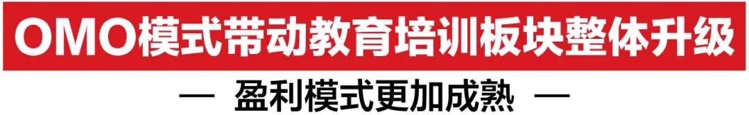 2020年融资643亿元，教育培训资本红利向加盟投资领域渗透