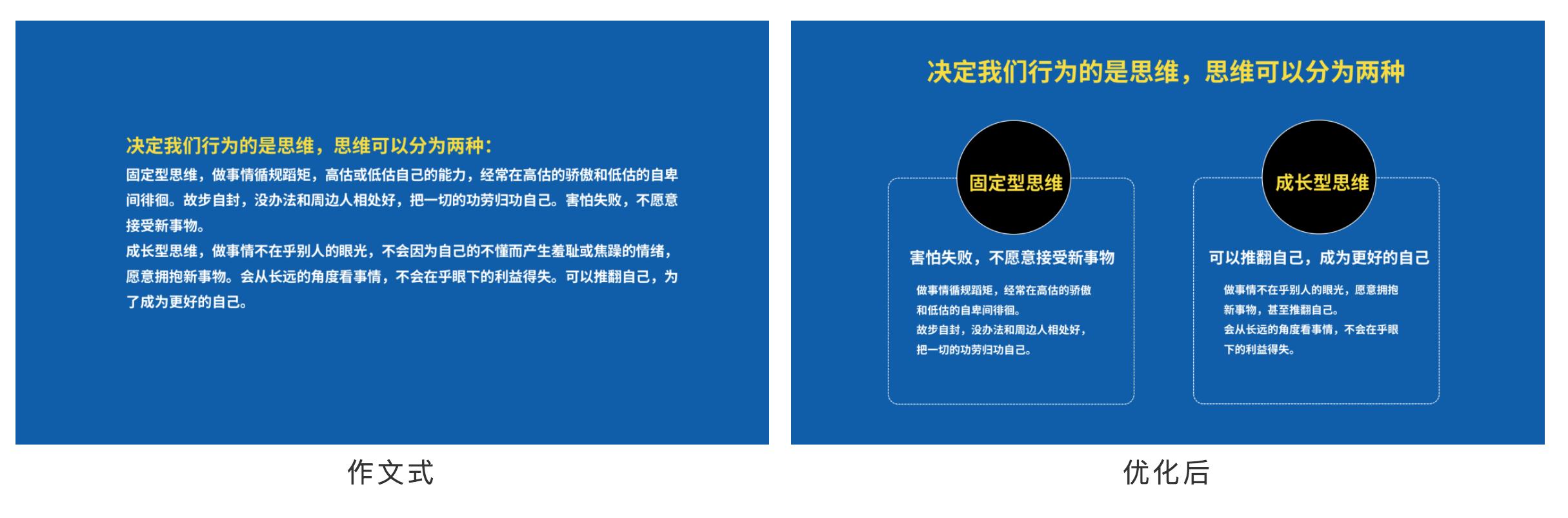 从零开始学ppt入门,一文讲解ppt技术