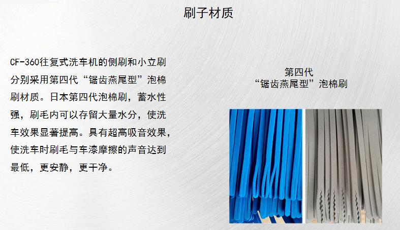 车友达人全自动洗车机,车友达人洗车机