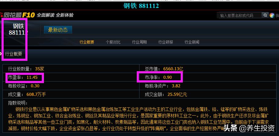 a股实战视频完整版,a股实战