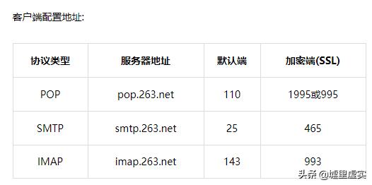 鎵嬫満鑷甫鐢靛瓙閭欢app,鎵嬫満濂界敤鐨勯偖浠禷pp