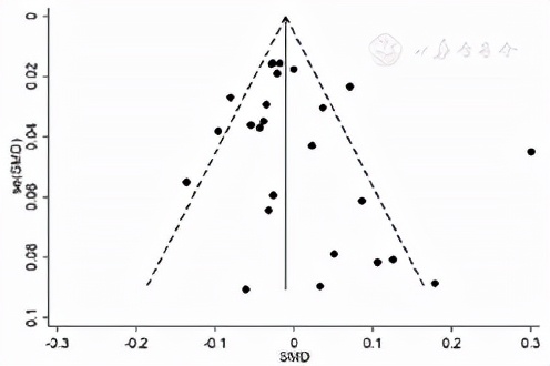 评价维生素d营养状况的指标,中国儿童维生素补充指南共识