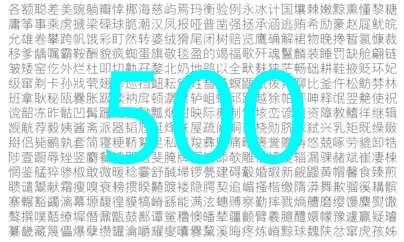 万物皆可supreme不知道该说什么,万物皆可supreme怎么火的