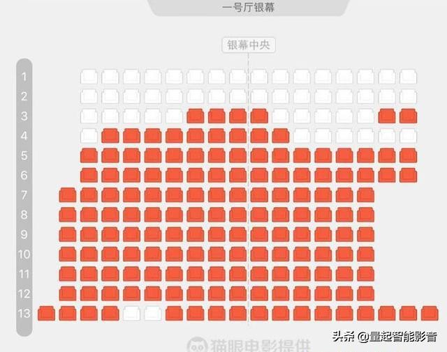 家庭影院经济实惠吗,普通家庭有必要家庭影院吗