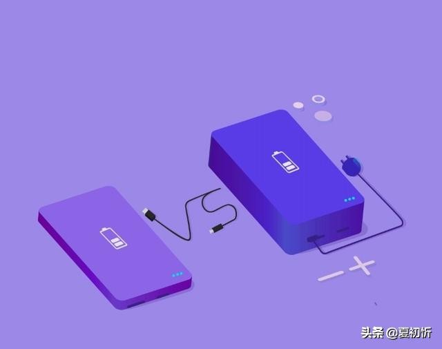 如何正确选择合适的手机充电宝,如何选择合适的手机充电宝