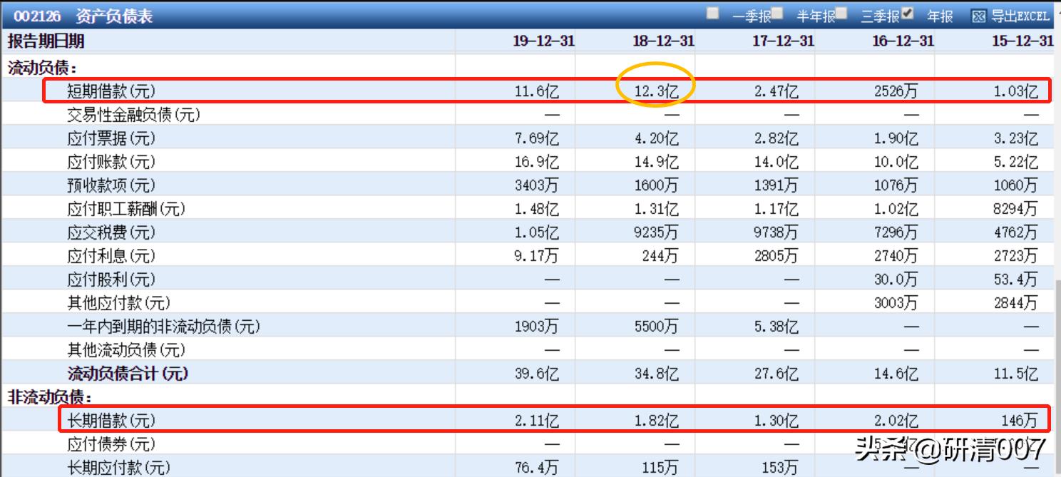 特斯拉供应商龙头股,特斯拉储能与银轮股份