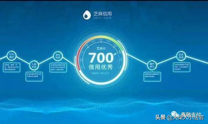 蚂蚁花呗借呗逾期的后果,蚂蚁借呗逾期会被追究民事责任吗