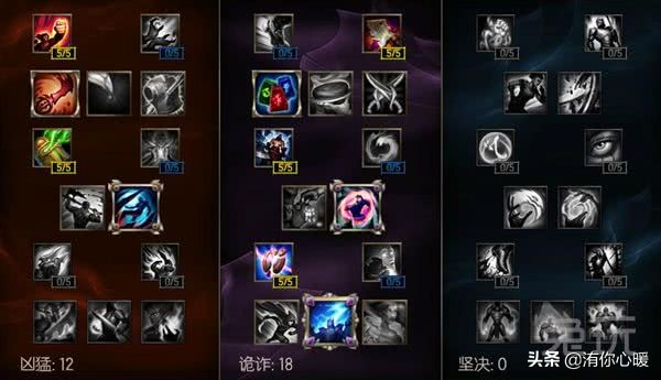 盲僧十大必学技巧,盲僧如何打破自己的瓶颈期