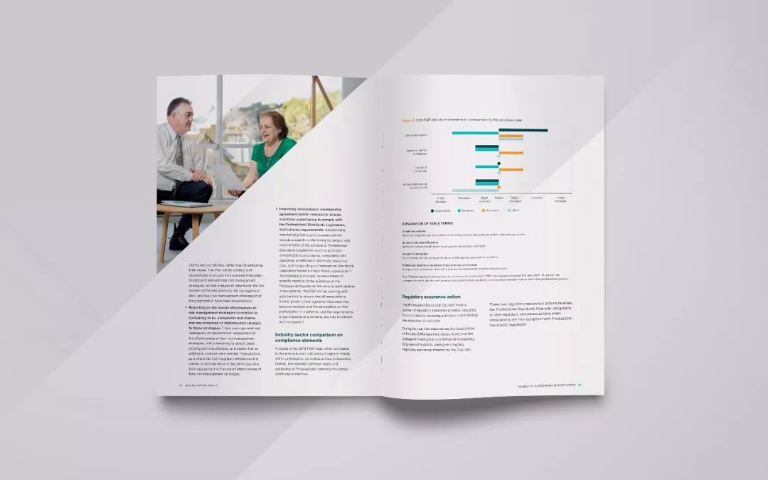 简约大气的企业宣传册／画册设计精选