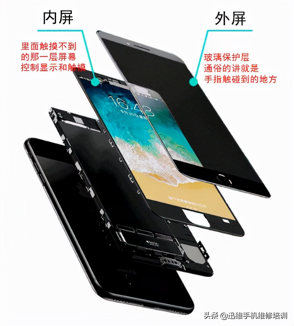 华为mate30屏幕为什么那么容易坏,mate30屏幕出现竖条纹能维修吗