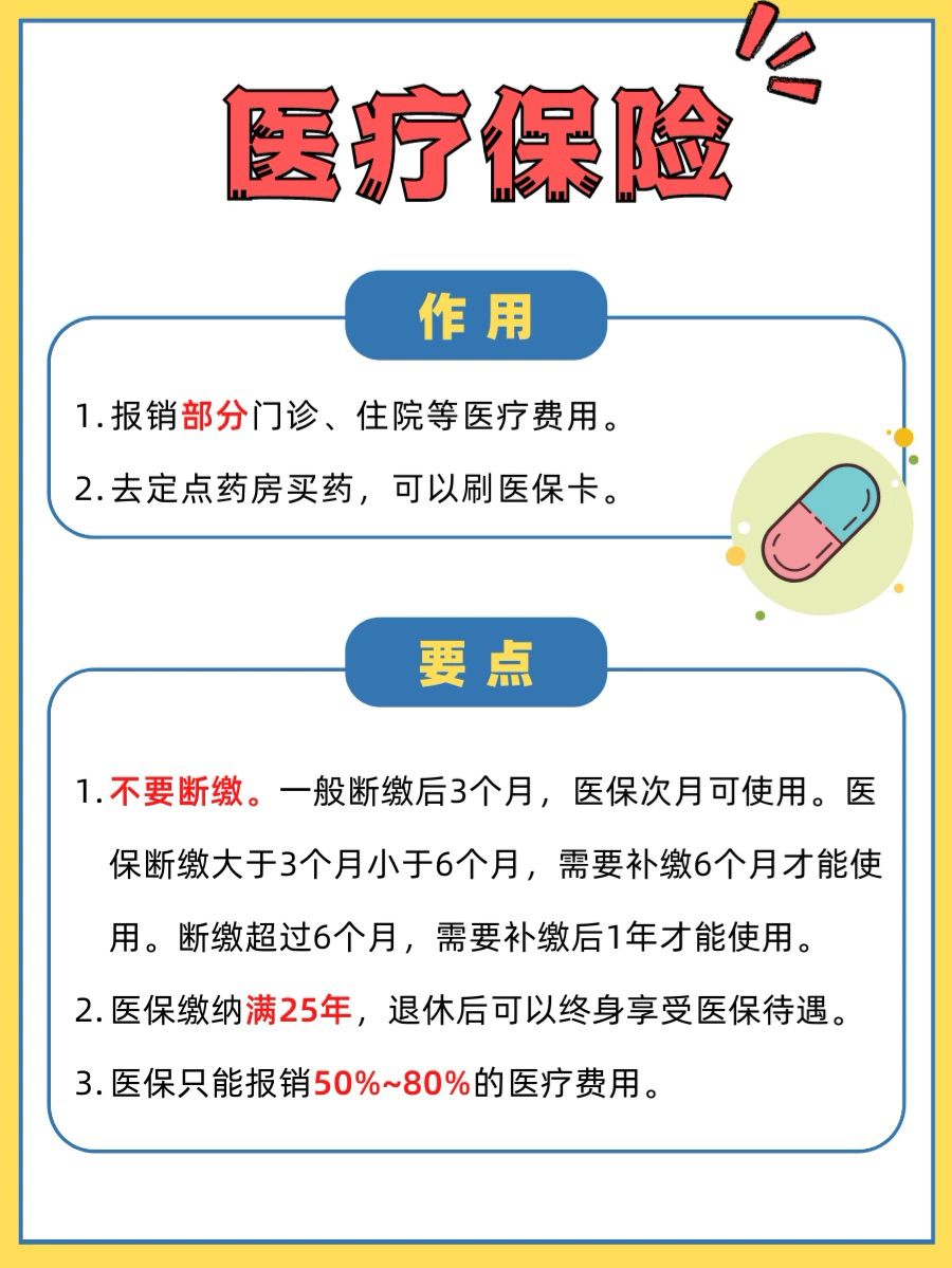 社保五险一金都有什么,详细讲解社保五险一金的知识