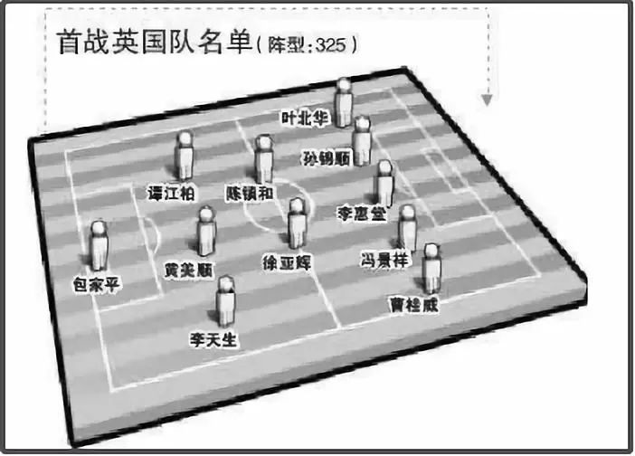 球王勇闯上海滩（全本）（转载自公众号：万小刀）