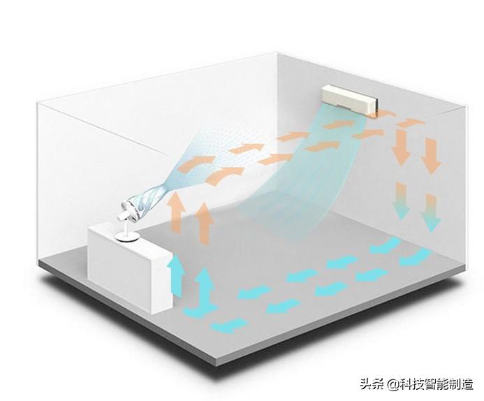 日本“乔布斯”出手，匠心设计比空调还贵的风扇，3000元还遭抢购