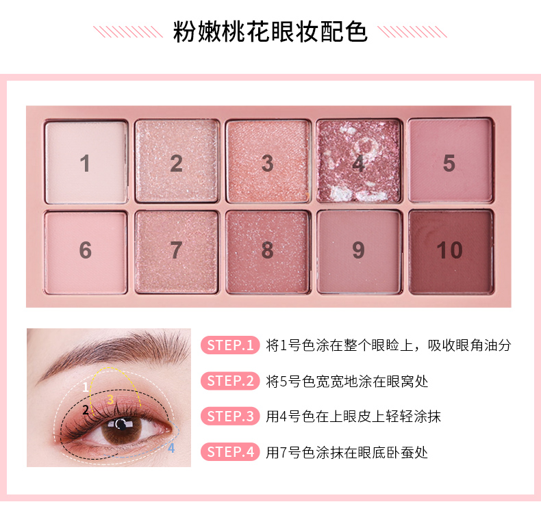 千万别乱买化妆品,千万别买的大牌彩妆