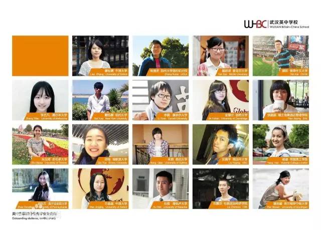 武汉市土豪学校,武汉8所最贵学校