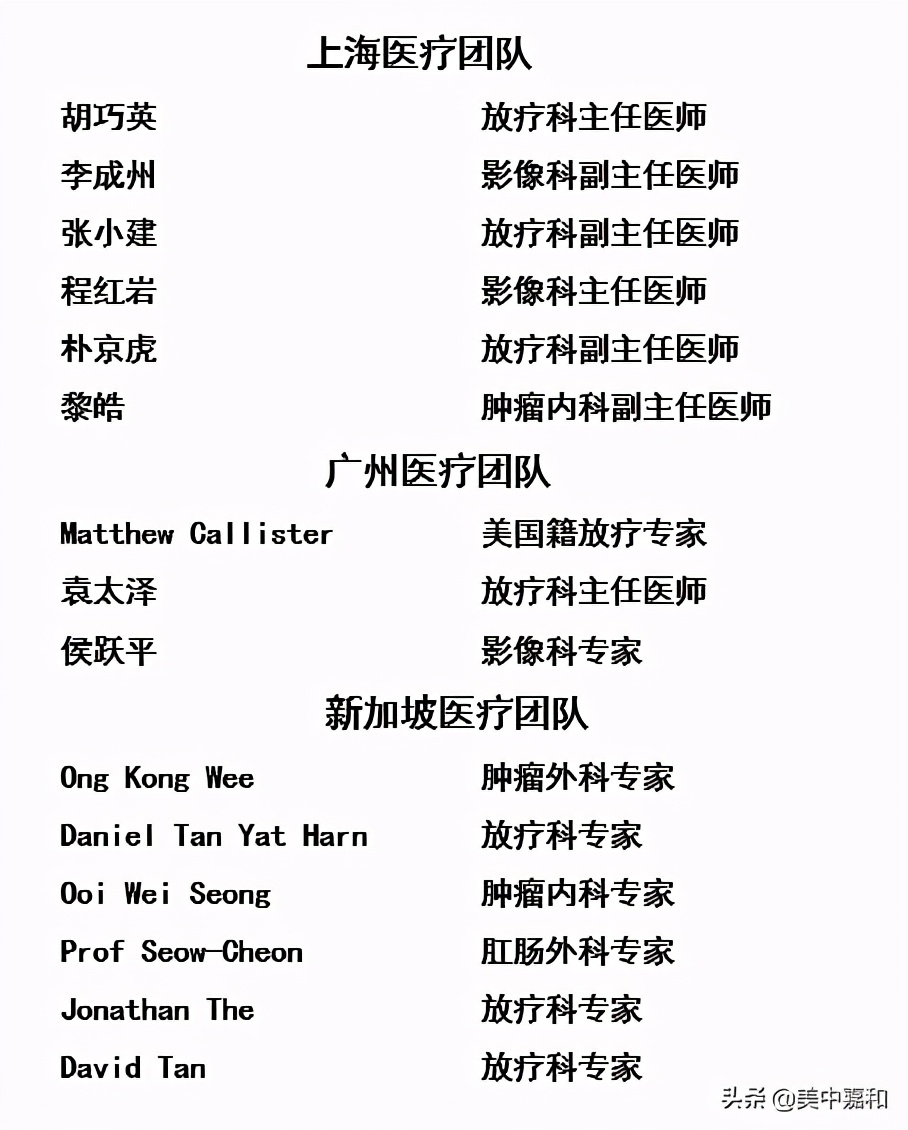 早期恶性肿瘤切除后会不会复发,肿瘤切除后喝什么中药防止复发