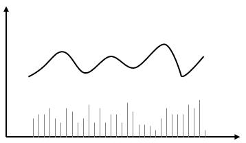 顶级高手是如何买股票的,高手怎么买股票