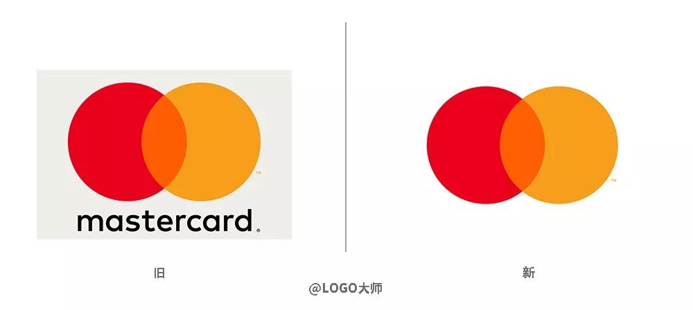 2023年年度总结logo篇,年度盘点关键词