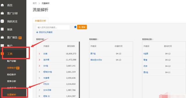 淘宝直通车关键词广泛还是精准,淘宝新手怎么找关键词