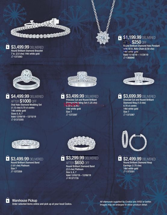 黑五购物买点什么,加拿大黑五最低价