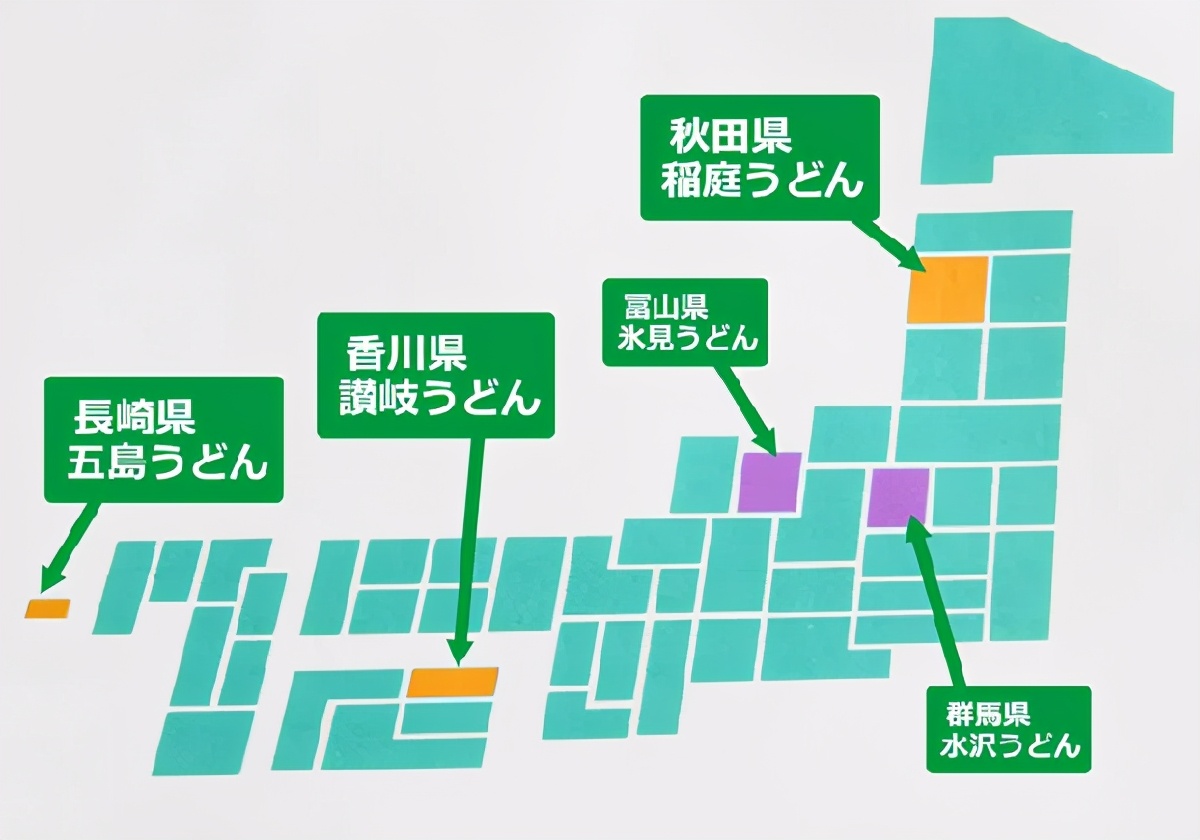 稻庭乌冬面原材料,稻庭乌冬面
