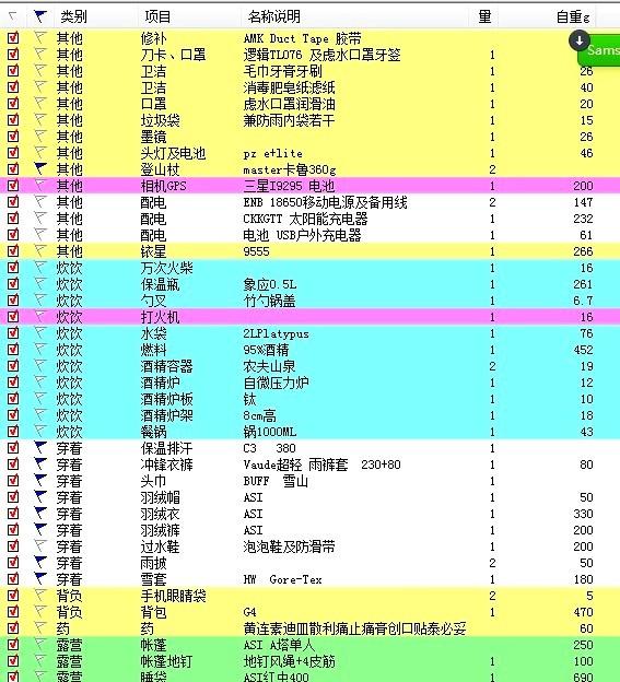 带上UL从狼塔C回家